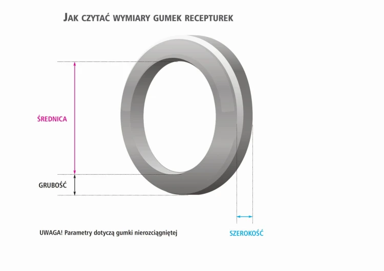 wymiary jak czytać.jpg